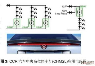 汽车led选多少流明